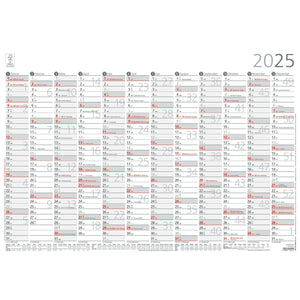 Jaaroverzicht A2 12 maanden 2025