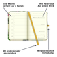 GreenLine Dagboek Jungle 2025